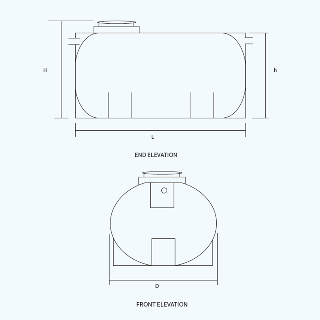 Tank Diagram